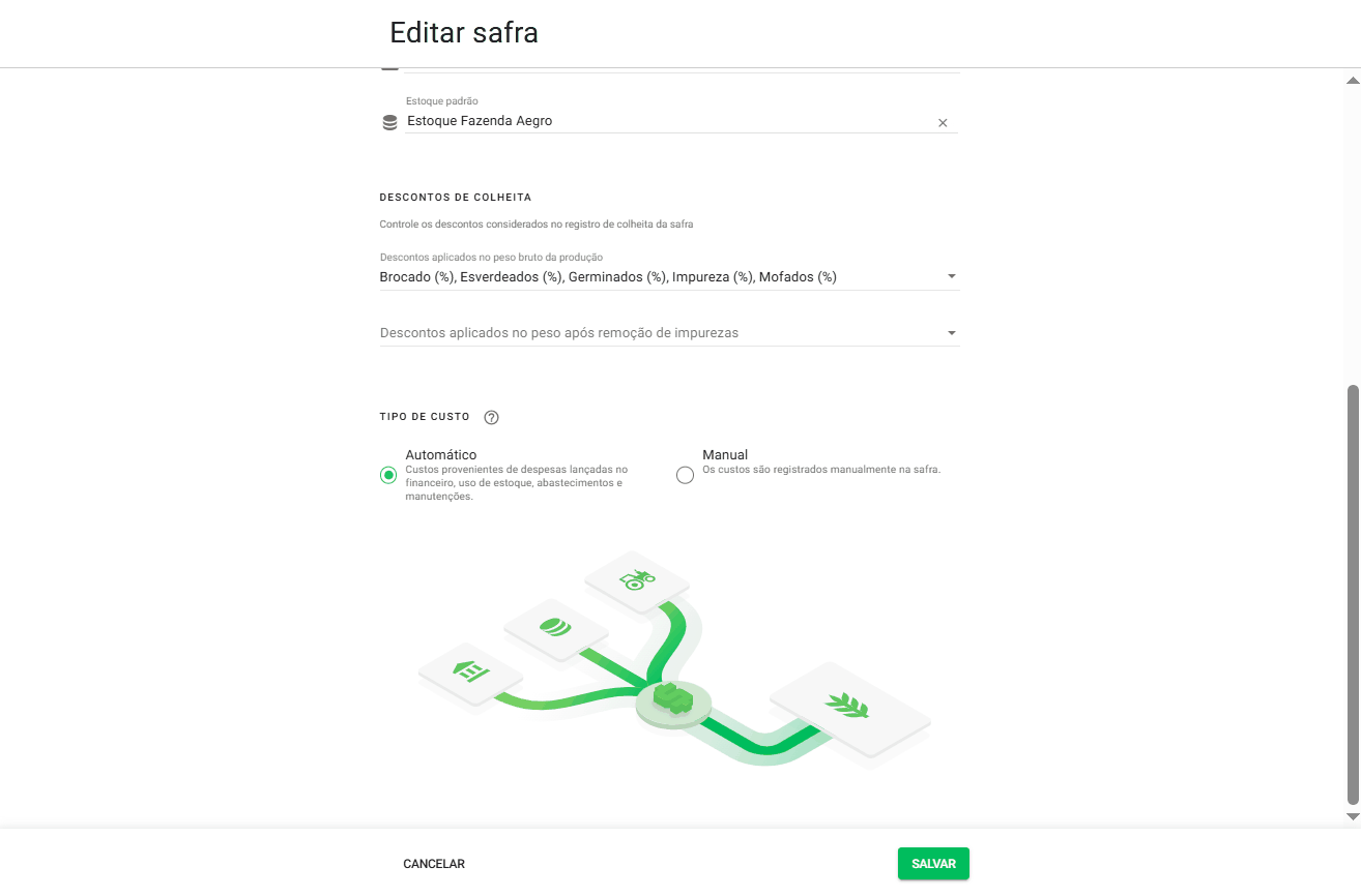 descontos em impureza.gif